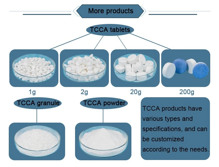 Powerful TCCA Disinfection Tablets for Effective Cleaning and Sanitization (3)