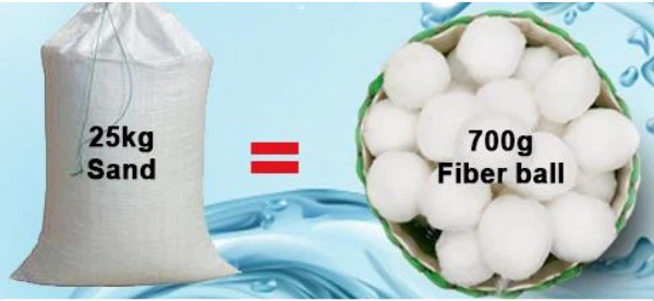Lighter And More Effective Pool Filter Balls