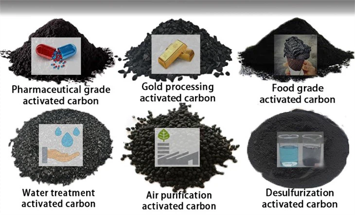 Water Purification Activated Carbon
